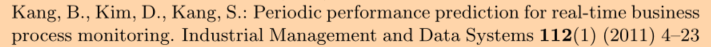 Periodic berformance prediction for real-time business process monitoring